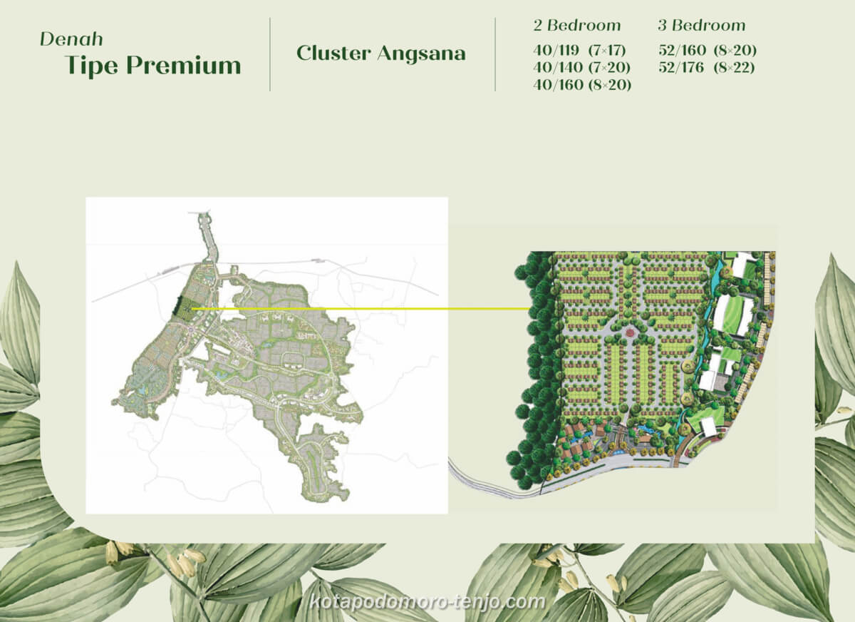 Siteplan Cluster Angsana Kota Podomoro
